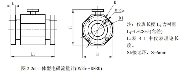 腐蝕性液體流量計(jì)外形尺寸圖二